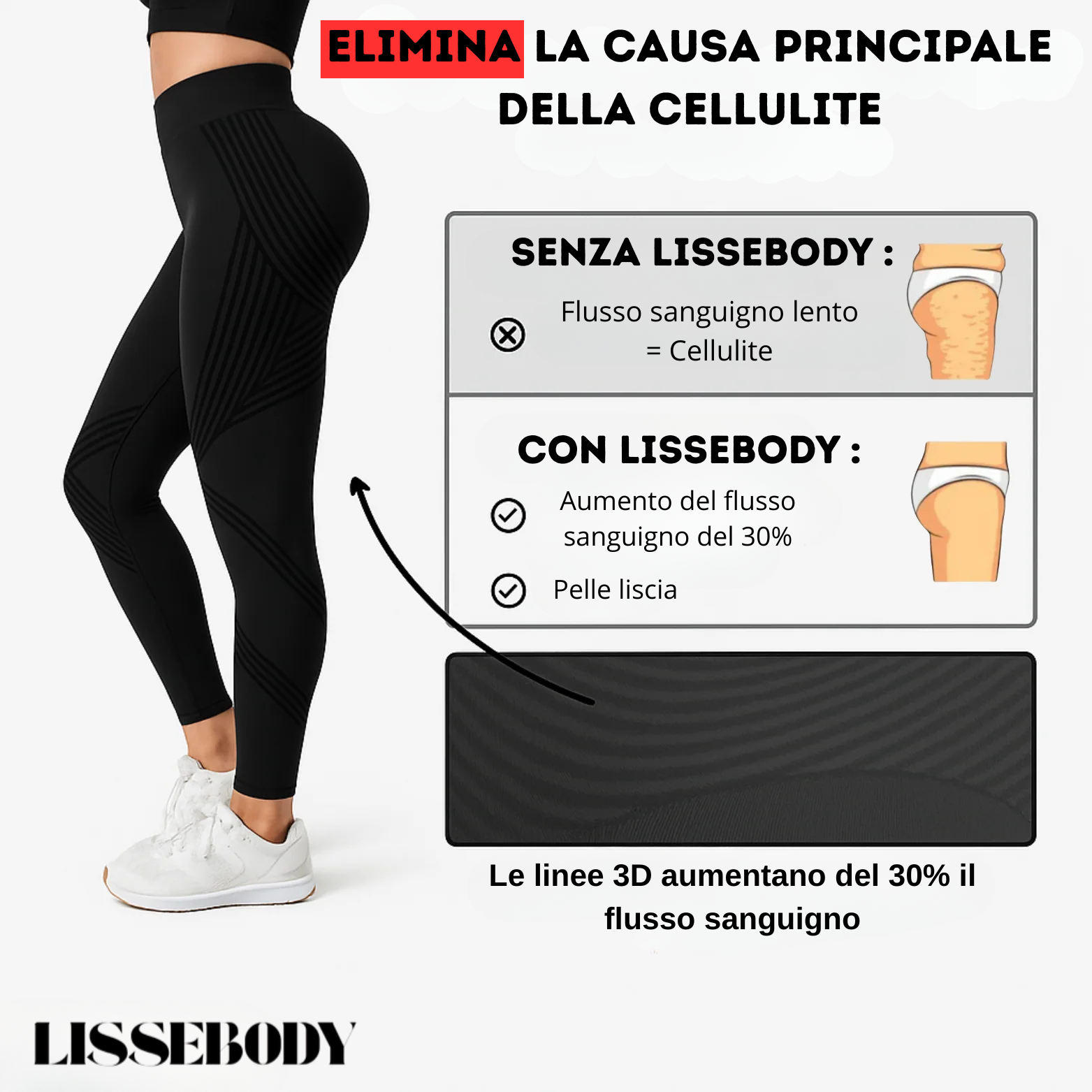 LisseBody AntiCellulite